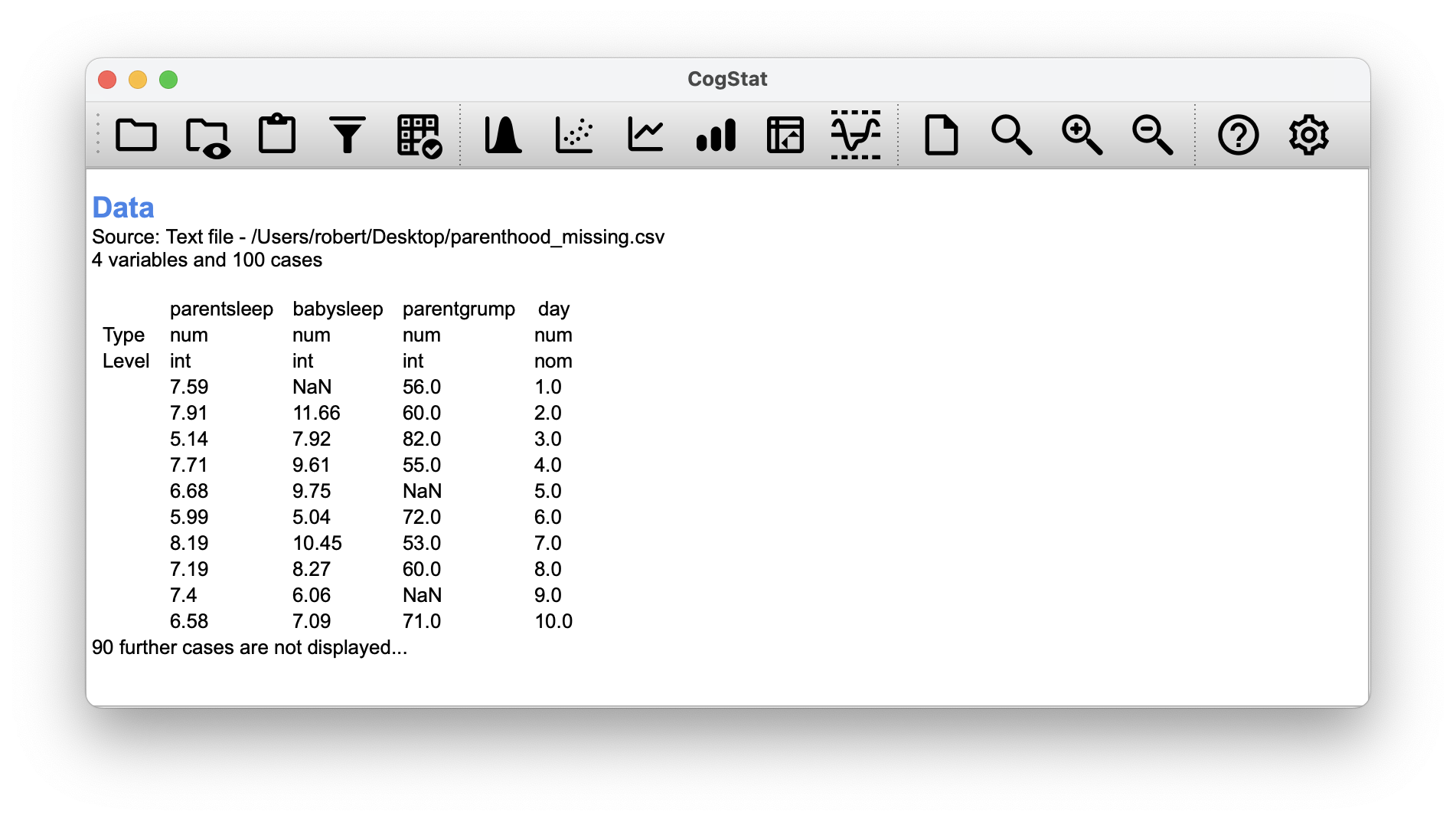 This is what you would see in CogStat after loading the adjusted dataset.